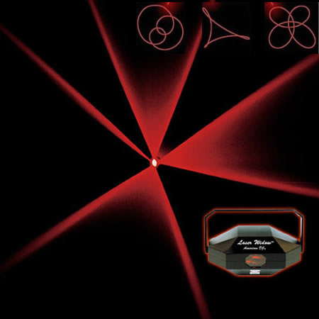 Red Laser