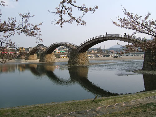 Famous Bridge...!